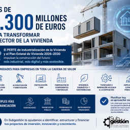 PERTE de Industrialización de la Vivienda y oportunidades de financiación para empresas