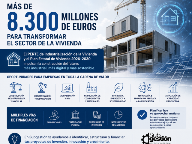 PERTE de Industrialización de la Vivienda y oportunidades de financiación para empresas