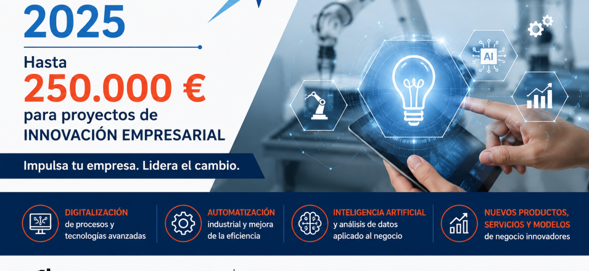 Programa INNOVAE 2025 para proyectos de innovación empresarial en Andalucía con ayudas de hasta 250.000 euros
